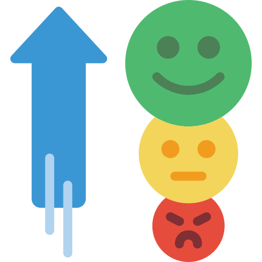 Continuous Improvement Activities